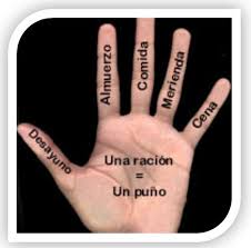 Resultado de imagen de comer muchas veces al dia