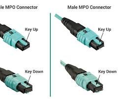 Gambar MPO fiber optic connector