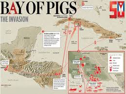 Image result for bay of pigs invasion timeline