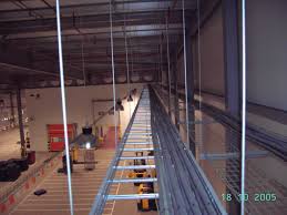 Image result for electrical installation