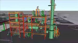 Petrochemical Industry Archives - OPTIMITIVE