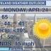 Seriously sunny skies, cooler temperatures ahead for Cleveland ...