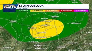 WLKY