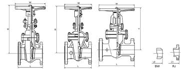 Class 150~1500 Cast Steel Gate Valve-NINGBO VALVE FACTORY