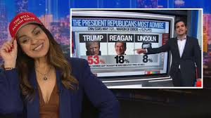 Lefties Losing It: Shock CNN poll shows Trump is more popular than Lincoln