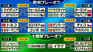 News source: Yahoo!ニュース