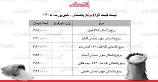 ثبات قیمت برنج پاکستانی در بازار؛ جزئیات قیمت‌ها و وضعیت عرضه