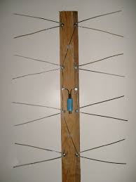 Image result for uhf antenna