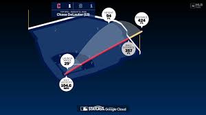 The distance behind Chase DeLauter's home run