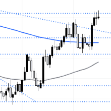 aud to usd - definition. Financial dictionary