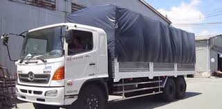 Kết quả hình ảnh cho ảnh xe tải chở hàng