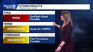 Tornado Watch issued for southeast Wisconsin