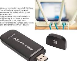 USB LTE dongle connected to router resmi