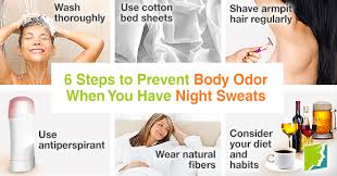 Image result for pic showing body odour