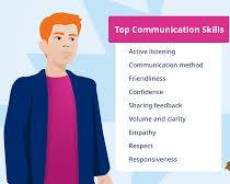 Image of Strong Communication Skills