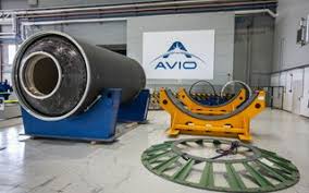 Trend Google: avio