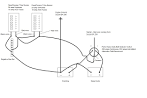 Basic Boat Wiring - Marine Electronics Reviews