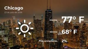 Clima de hoy en Chicago para este jueves 23 de julio