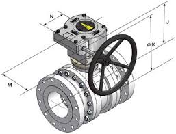 Ball Valves ANSI