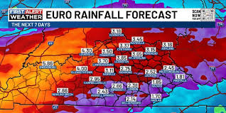 ¡Alerta Córdoba! Fin de semana de calor y lluvia: ¿Qué esperar?