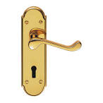 Door Handles Knobs Security Ironmongery.uk