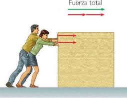 Resultado de imagen para CONCEPTO DE FISICA imagenes