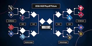 MLB playoffs 2026 tracker: Standings, schedule, clinch scenarios, tiebreakers, playoff bracket and more