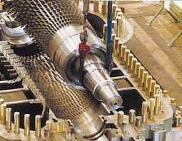 Image result for axial compressor