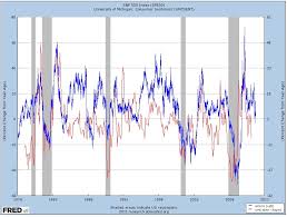 Image result for St Louis Fed Hacker Attack