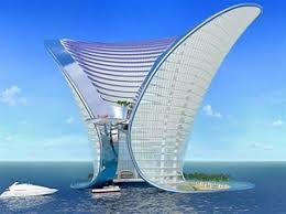 Image result for dubai tourism places