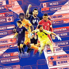 World Cup Bracket