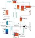 Absorptionsk ltemaschine BHKW : mit W rme k hlen