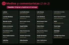 Carmen Aristegui