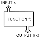 Special Smarty TemplatingPlugin Features - Serendipity