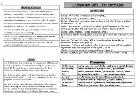 Andy Tharby | Reflecting English | Page 3 via Relatably.com