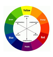 Image result for color wheel