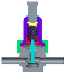 ultra pure pressure regulators and pressure reducing valves ...