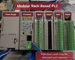 ٻҾPLC I/O Modules