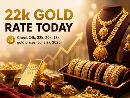 22k gold rate today: Check 24k, 22k, 20k, 18k gold prices (June 27, 2026) at IBJA, Malabar Gold & Diamonds