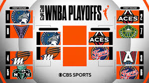 CBS Sports - News update