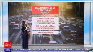 Știrile Pro TV - News update