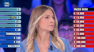 Trend Google: stefano de martino