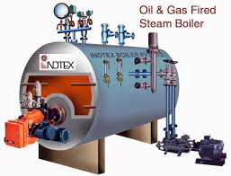 Image result for GAMBAR BOILER BEJANA TEKAN