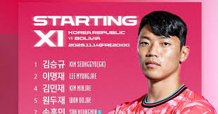 Korea Faces Bolivia: Key Players and Lineup