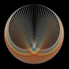 Bildergebnis für Emma Kunz