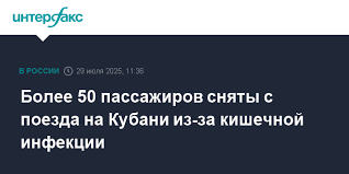 Интерфакс - News update