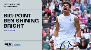 ATP Tour - News update