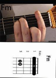 Image result for kunci gitar f major dan f minor