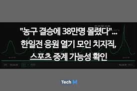 테크M