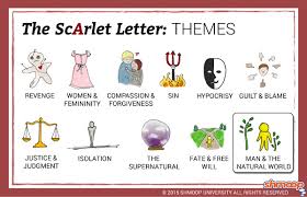 scarlet-letter-men-natural-world.png via Relatably.com